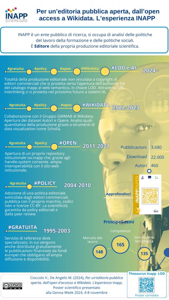 poster Cioccolo_De Angelis 02