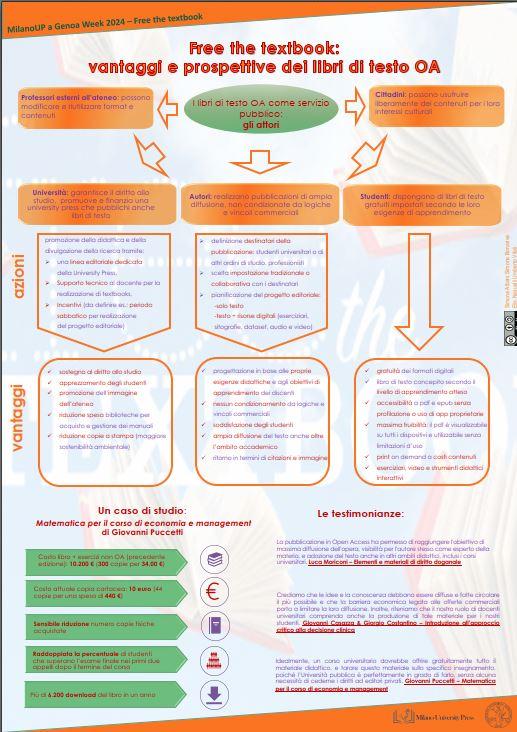 poster Nasuelli 03