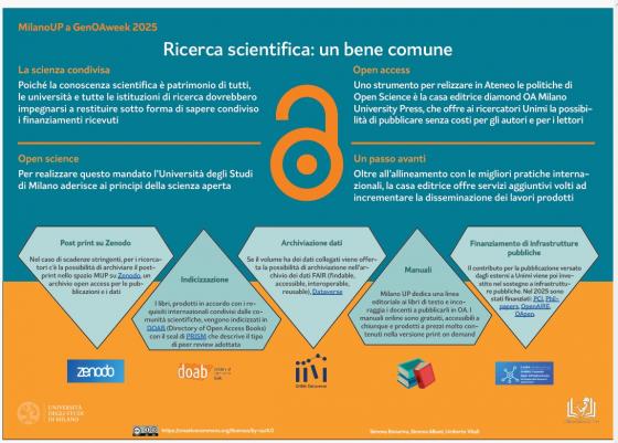 02-poster-genoaweek2025